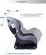 Миниатюра изображения товара Автокресло Amarobaby Safety / AB212004SChS/09 (черный/серый)