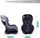 Миниатюра изображения товара Автокресло Amarobaby Safety / AB212004SChS/09 (черный/серый)