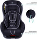 Миниатюра изображения товара Автокресло Amarobaby Safety / AB212004SChS/09 (черный/серый)