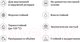 Миниатюра изображения товара Фуга цементная Феодал Крупнозернистая 00 (25кг, белый)