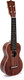 Миниатюра изображения товара Укулеле Sigma Guitars SUM-2S+
