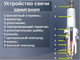 Миниатюра изображения товара Свеча зажигания для авто NGK 6376 / LFR5A-11