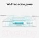 Миниатюра изображения товара Усилитель беспроводного сигнала TP-Link RE550
