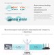 Миниатюра изображения товара Усилитель беспроводного сигнала TP-Link RE550