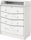 Миниатюра изображения товара Комод пеленальный Атон Сириус Kristoff с рисунком 804 МДФ (белый)