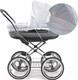 Миниатюра изображения товара Москитная сетка для коляски Roxy-Kids RMN-002