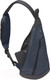 Миниатюра изображения товара Рюкзак Victorinox Altmont Original / 606749 (синий)