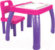 Миниатюра изображения товара Комплект мебели с детским столом Pilsan 03402 (малиновый)