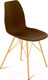 Миниатюра изображения товара Стул Sheffilton SHT-ST29/S37 (коричневый/золото)