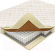 Миниатюра изображения товара Матрас Mio Tesoro Bari 90x200