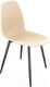 Миниатюра изображения товара Стул Sheffilton SHT-ST29/S95-1 (бежевый/черный муар)