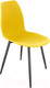 Миниатюра изображения товара Стул Sheffilton SHT-ST29/S95-1 (желтый/черный муар)
