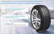 Миниатюра изображения товара Зимняя шина Hankook Winter i*Cept iZ2 W616 175/65R15 88T