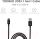 Миниатюра изображения товара Кабель Yoobao YB-CA3 (черный)