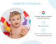 Миниатюра изображения товара Набор ковриков для купания ROXY-KIDS Animals (15шт)