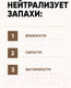 Миниатюра изображения товара Нейтрализатор запаха CleanBox Block с ароматом Бабл Гам (500мл)