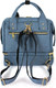 Миниатюра изображения товара Рюкзак Nuovita CapCap Mini (голубой)