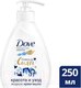 Миниатюра изображения товара Мыло жидкое Dove Красота и уход (250мл)