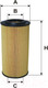 Миниатюра изображения товара Масляный фильтр Filtron OE640/7