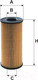 Миниатюра изображения товара Масляный фильтр Filtron OE666/2