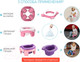 Миниатюра изображения товара Дорожный горшок Roxy-Kids HandyPotty / HP-250RG (розовый)