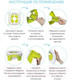 Миниатюра изображения товара Дорожный горшок Roxy-Kids HandyPotty / HP-255C (лайм)