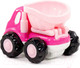 Миниатюра изображения товара Самосвал игрушечный Полесье Патрик / 88789 (розовый)