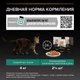 Миниатюра изображения товара Влажный корм для кошек Pro Plan Maintenance Sterilised с курицей в соусе (85г)