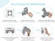 Миниатюра изображения товара Дорожный горшок Roxy-Kids HandyPotty / HP-250G (серый)