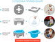 Миниатюра изображения товара Дорожный горшок Roxy-Kids HandyPotty / HP-250G (серый)