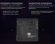 Миниатюра изображения товара Корпус для компьютера AeroCool CS-106-S-BK-V1 (без БП)