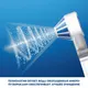 Миниатюра изображения товара Ирригатор Oral-B Aquacare 4