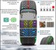 Миниатюра изображения товара Зимняя шина Kumho Wintercraft WI51 205/50R17 93T 