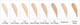 Миниатюра изображения товара Консилер The Saem Cover Perfection Tip Concealer 2 Rich Beige (6.8г)