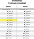 Миниатюра изображения товара Набор фетра Остров Сокровищ Летний / 660654 (10л)
