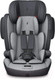 Миниатюра изображения товара Автокресло Osann Flux Plus (Universe grey)