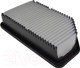Миниатюра изображения товара Воздушный фильтр Blue Print ADG022113