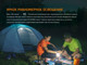 Миниатюра изображения товара Фонарь Fenix Light CL26R (зеленый)