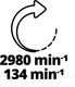 Миниатюра изображения товара Точильный станок Einhell TC-WD 200/150 (4417242)