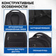 Миниатюра изображения товара Рюкзак Brauberg Urban / 229875