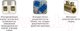 Миниатюра изображения товара Клеммная колодка EKF PROxima PLC-KK-4-3