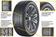Миниатюра изображения товара Зимняя шина Continental WinterСontact TS 860 S 235/45R18 94V Audi