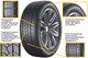 Миниатюра изображения товара Зимняя шина Continental WinterContact TS 860 S 245/40R20 99W