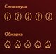 Миниатюра изображения товара Кофе в зернах Жокей По-восточному / Nd-00001709 (500г)