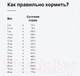 Миниатюра изображения товара Сухой корм для собак Happy Dog NaturCroq Active Птица, телятина / 60530  (15кг)