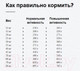 Миниатюра изображения товара Сухой корм для собак Happy Dog Senior Птица, лосось, рыба, ягненок, мидии / 60767 (4кг)