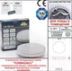Миниатюра изображения товара Светильник уличный Fumagalli Ceci 2F4.000.000.AXG1L