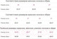 Миниатюра изображения товара Носки Mark Formelle 001K-001 (р.27-29, бежевый меланж)