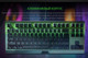 Миниатюра изображения товара Клавиатура Razer BlackWidow V3 Tenkeyless / RZ03-03490700-R3R1