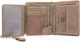 Миниатюра изображения товара Портмоне Klondike 1896 Wayne Bear / KD1019-02 (коричневый)